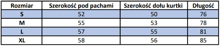 tabela rozmiarów kurtki.png