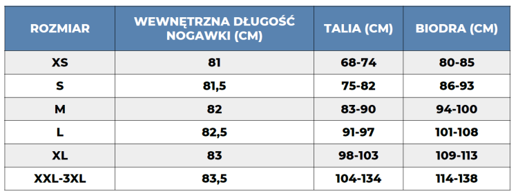 rozmiary spodnie.png