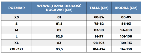rozmiary spodnie.png