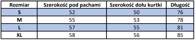 tabela rozmiarów kurtki.png